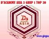 Jadwal Peserta DA Asia 3 Grup 1 Top 30
