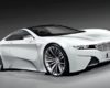 Update Daftar Harga Mobil BMW Terbaru