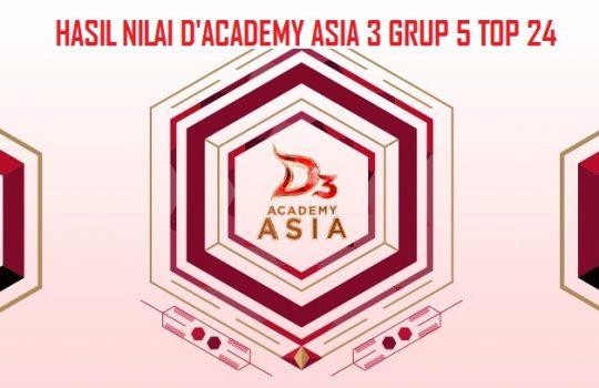 Hasil Perolehan Nilai Poin DA Asia 3 Grup 5 Top 24 Tadi Malam