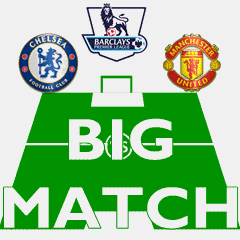 Meme Caption Logo Dp Bbm Gambar Chelsea Vs Manchester United Terbaru Unik GIF Animasi Bergerak