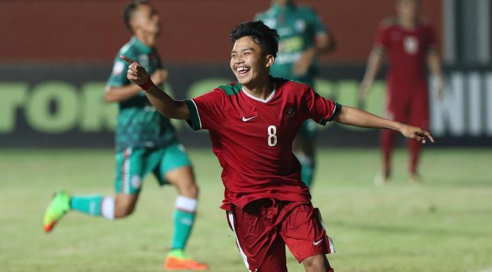 Inilah Biografi Witan Sulaeman