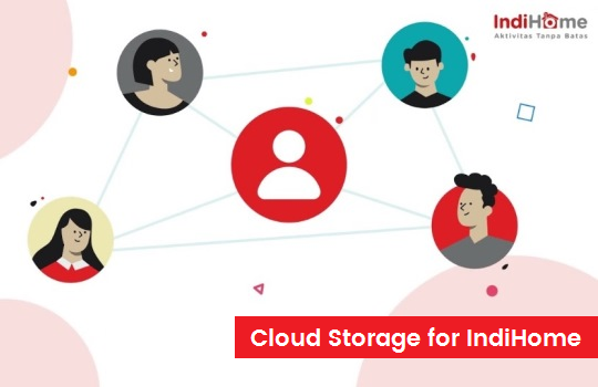 Berbagai Kelebihan Layanan Cloud Storage for IndiHome
